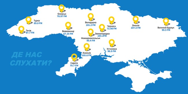 Радіо «Голос надії» – сьогодні, завтра та 22 роки тому