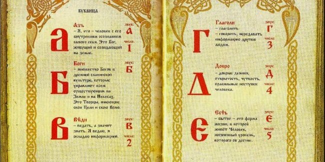 Проблеми біблійно-теологічного понятійно-категоріонального апарату в зв’язку зі зміною значення слів