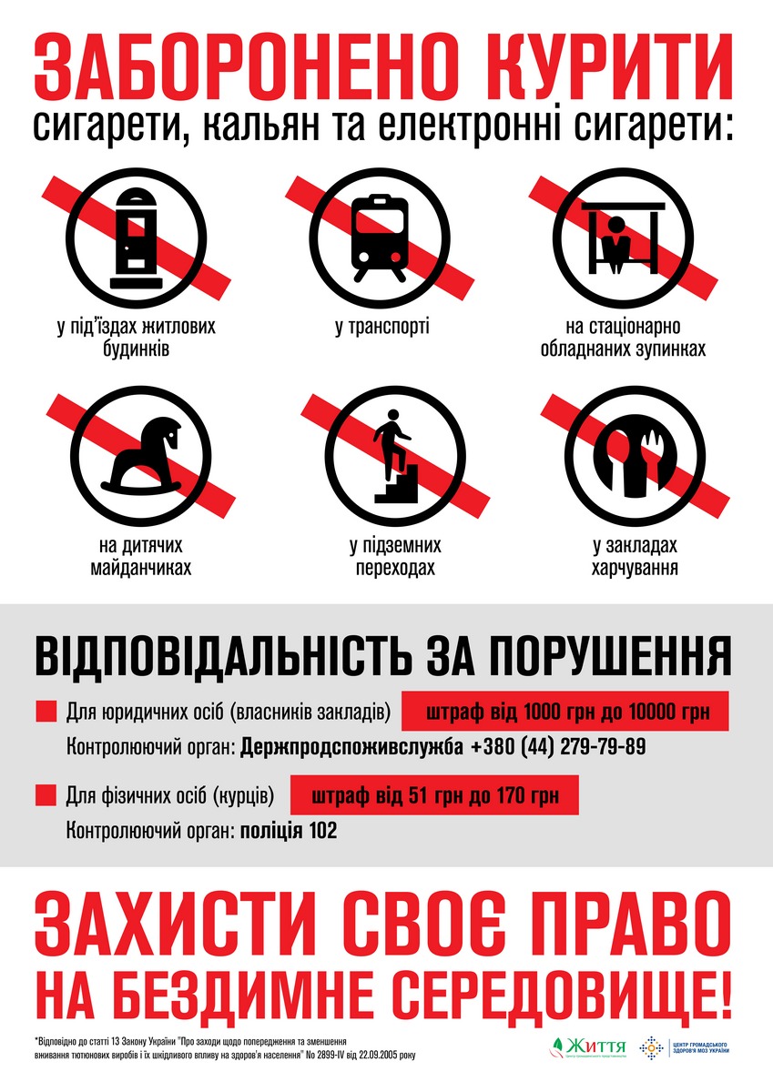 Чому не варто курити кальян: в Україні розпочалась інформаційна кампанія